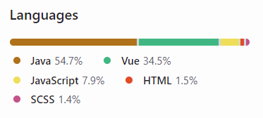铁路隐蔽工程定位监测系统开发(一期) - 完结撒花